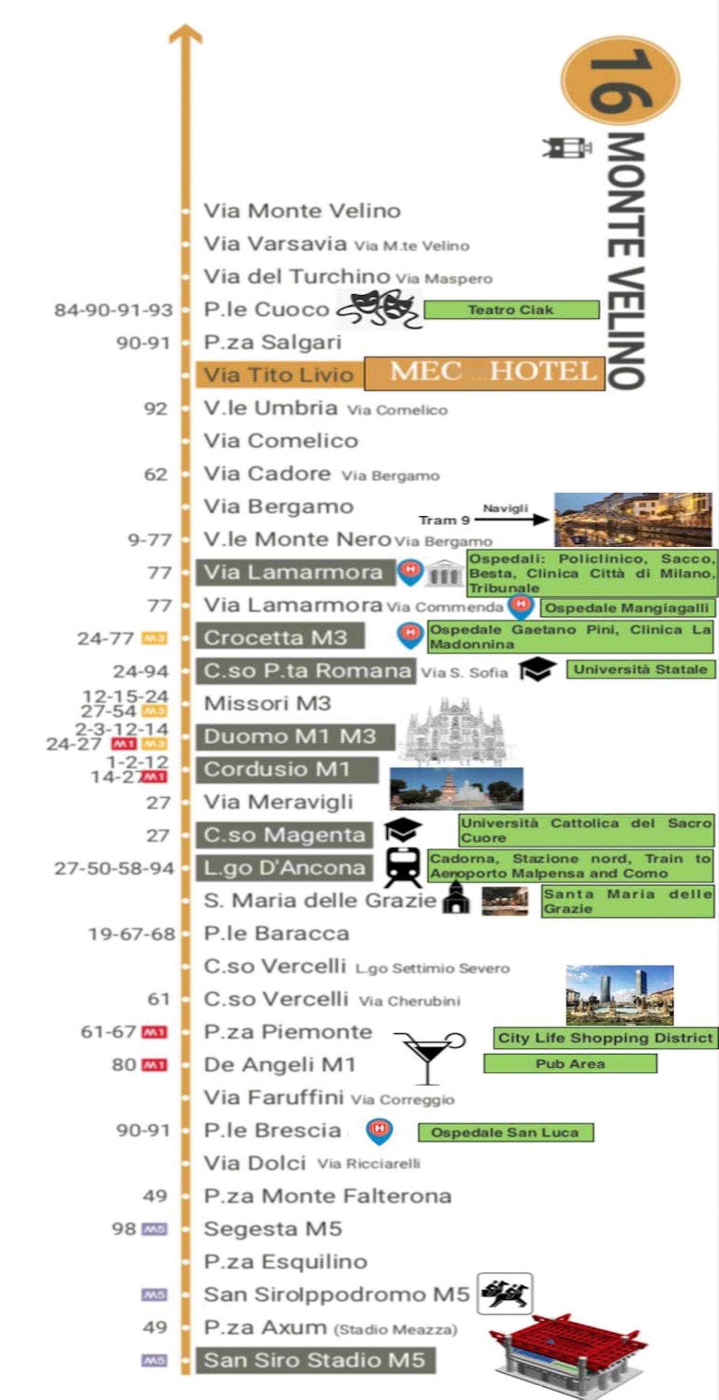 Hotel Mec — 8