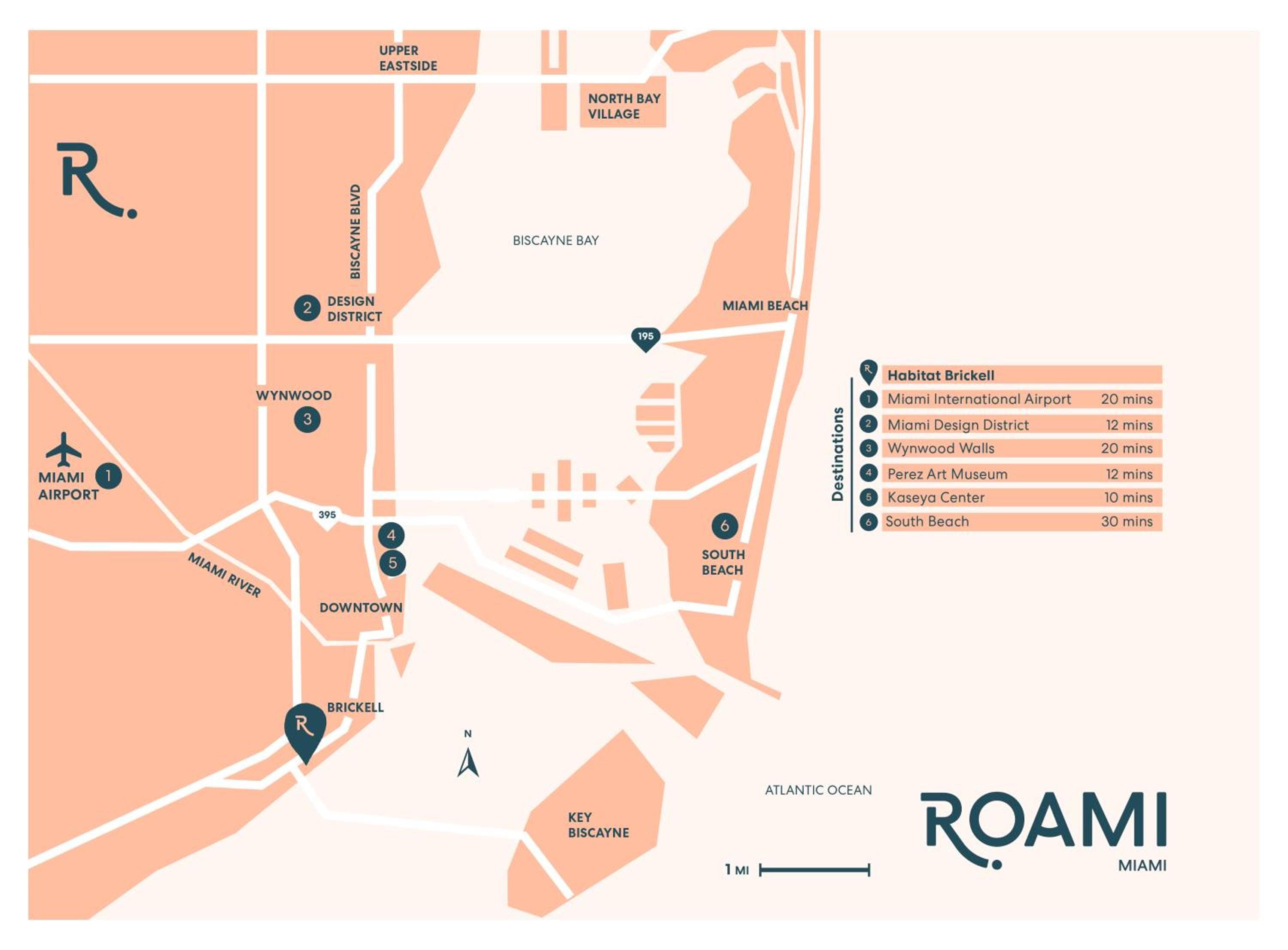 Roami im Habitat Brickell — 2