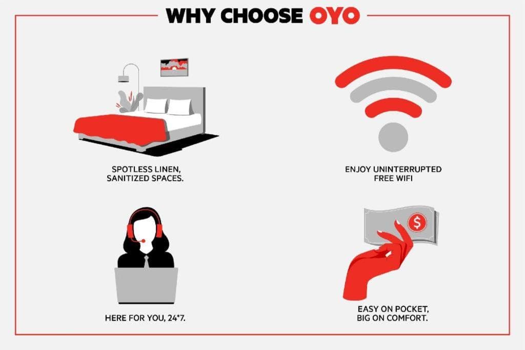 OYO Gateway Motel Las Vegas North Strip/Fremont St. Area — 23