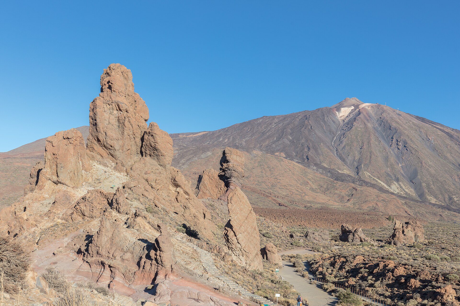 Mount Teide and the Roques de García, Teide National Park, Tenerife